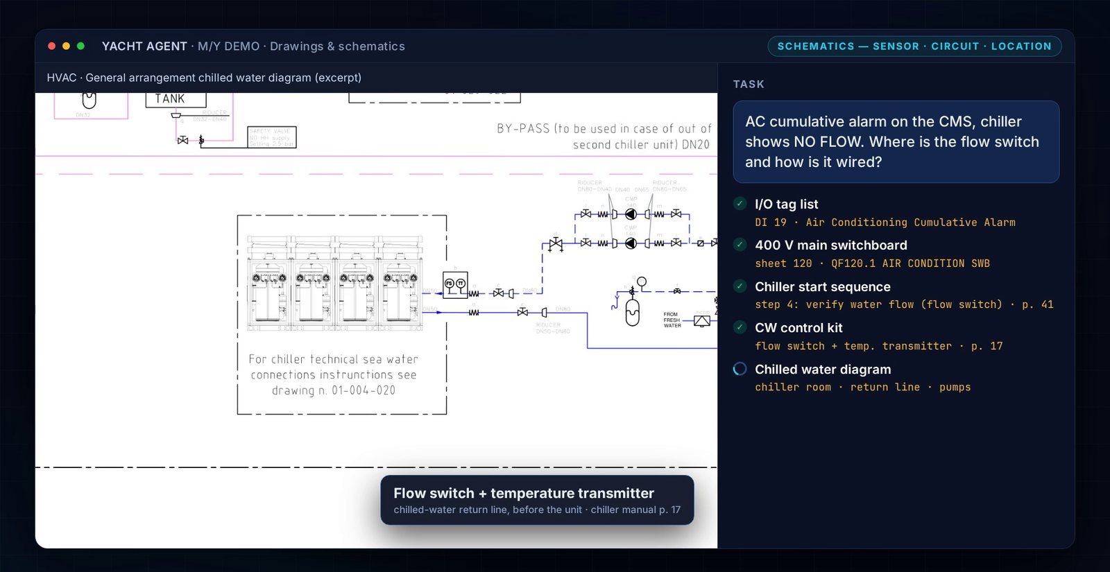 Agent interface: the question on the right, the steps with sources, and the chilled-water diagram with the flow switch highlighted
